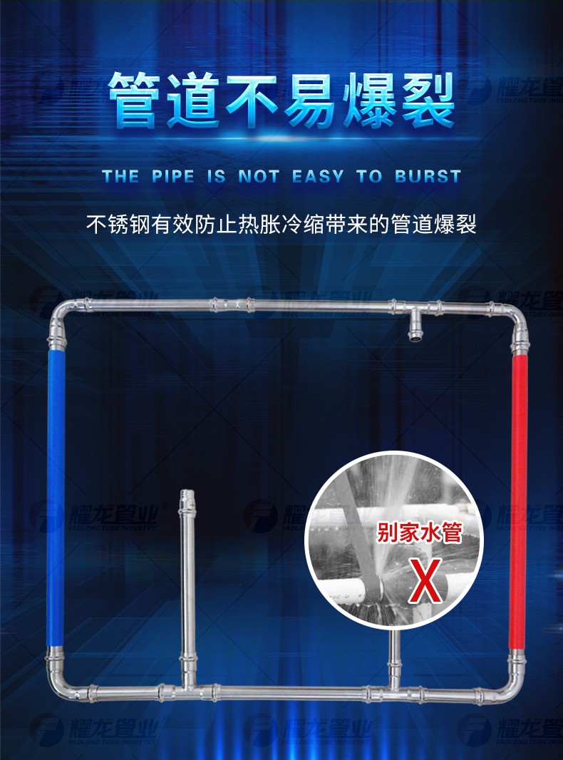 不銹鋼焊管